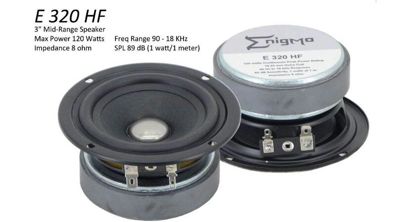 jenis jenis speaker